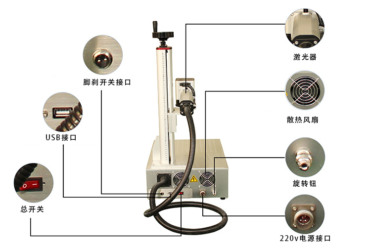桌面一體式光纖激光打標(biāo)機(jī) 桌面一體式光纖激光打標(biāo)機(jī)